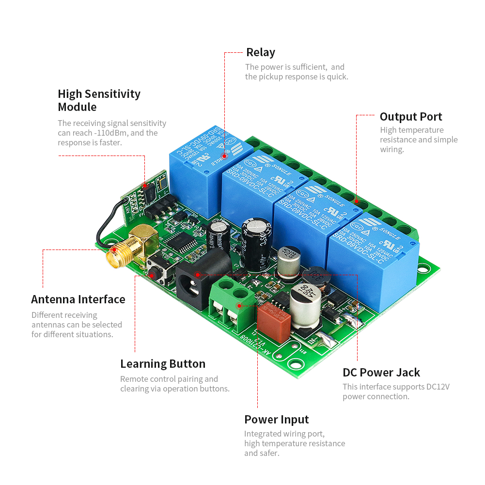 Controle Remoto Universal Sem  - Home Automation Ideas avaliação e preço