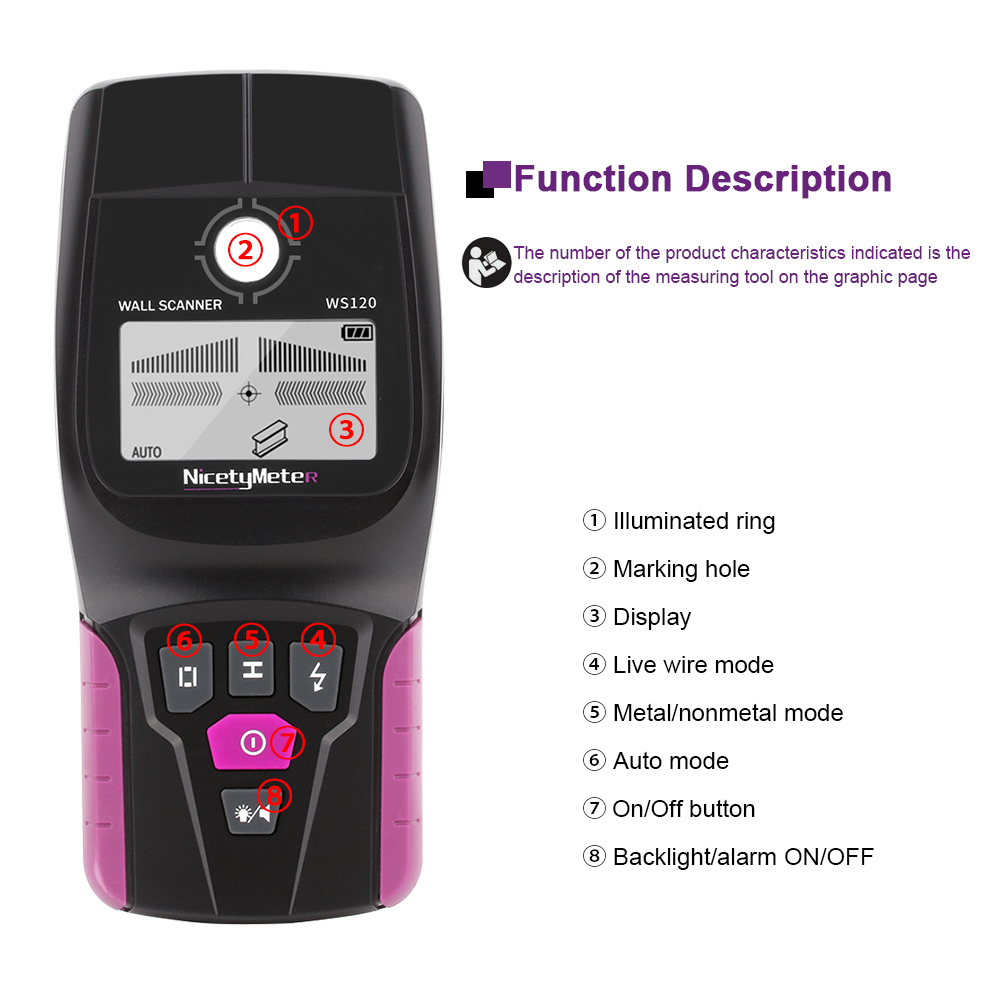 RZ Scanner de parede multifunc - Water Leak Detector Wired avaliação e preço