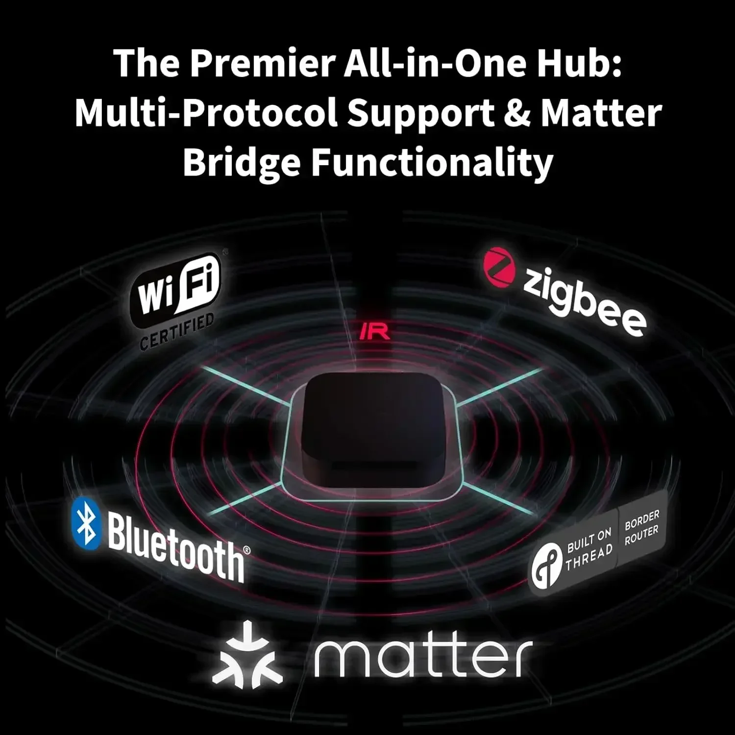 Hub M3 Wireless Zigbee 3.0 Wif - Home Automation Ideas avaliação e preço