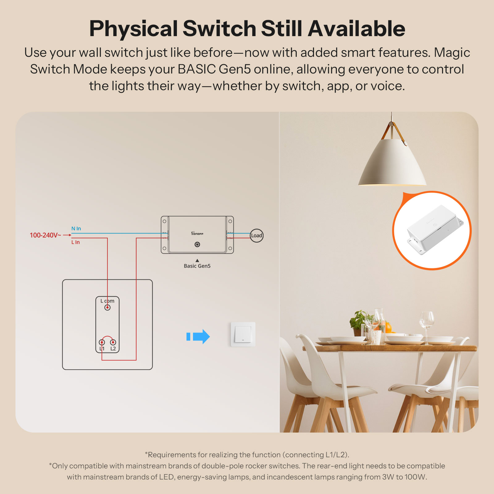 Sonoff BASIC-1GS matéria sobre - Sonoff Basic Switch avaliação e preço