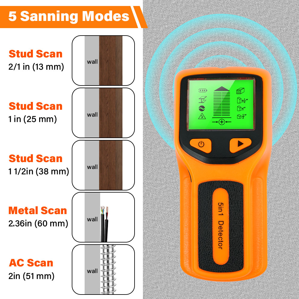 Novo detector de parede 5 em 1 - Water Leak Detector Wired avaliação e preço