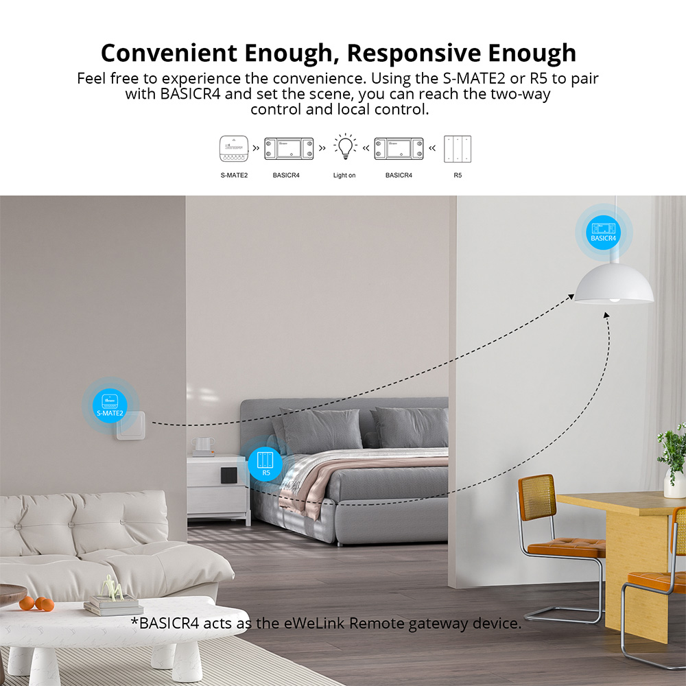 Interruptor Inteligente Mini W - Sonoff Basic Switch avaliação e preço