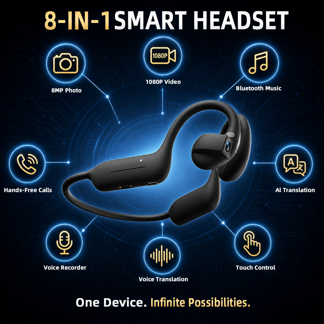 Fone de Ouvido Bluetooth Intel - Home Automation Industry avaliação e preço