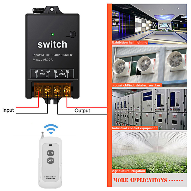 Módulo de Relé AC110V 220V 240 - Home Automation Industry avaliação e preço