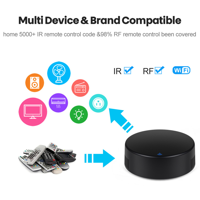 Tuya inteligente rf ir control - Home Automation Ideas avaliação e preço