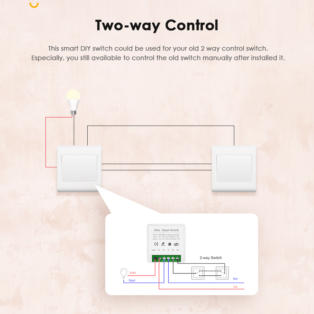 Hyson tuya zigbee 3.0 diy mini - Home Automation Ideas avaliação e preço