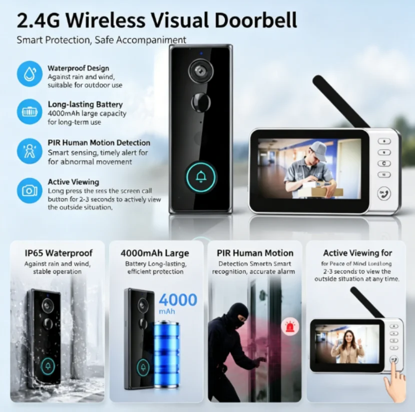 Nova Campainha Sem Fio à Prova - Smart Doorbell Wired avaliação e preço